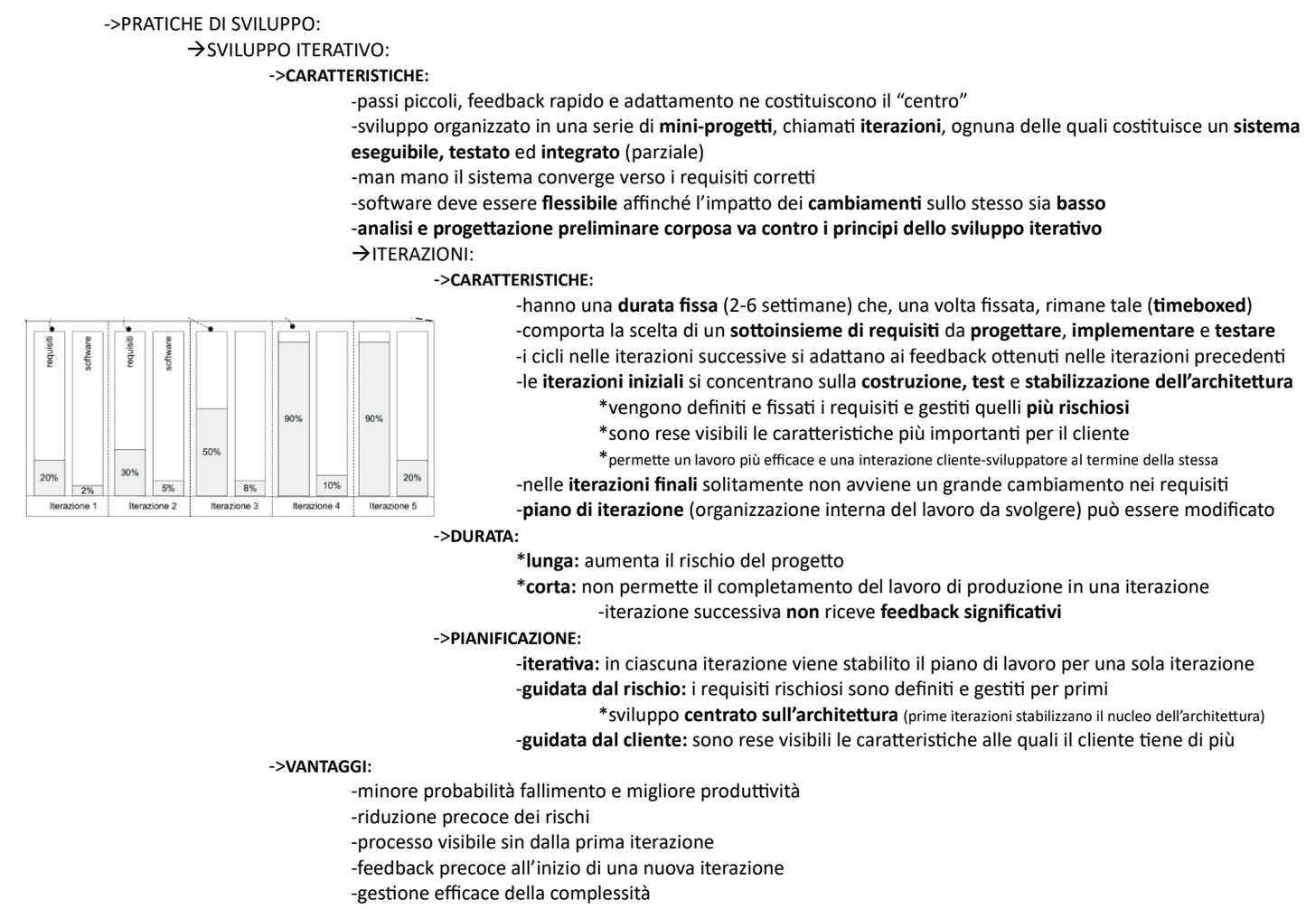 Dispensa Analisi e Progettazione Software - Prof. Oliviero Riganelli