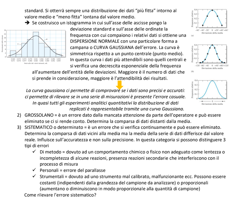 Appunti Chimica Analitica - Prof. D'Amato