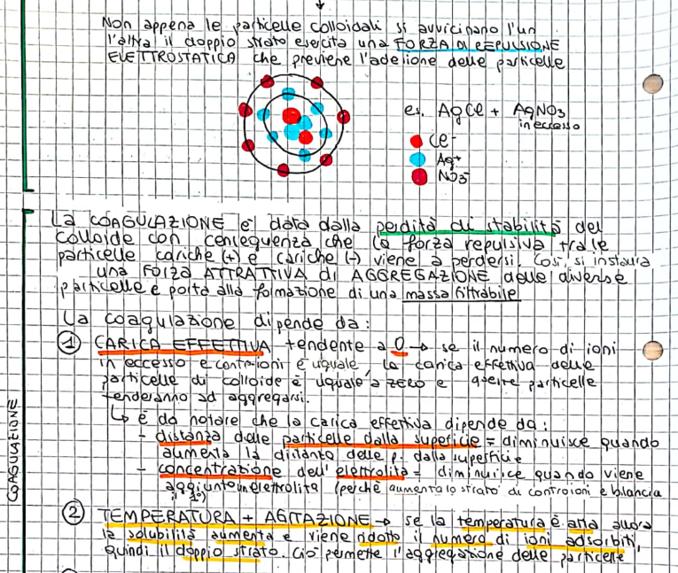 Appunti Chimica Analitica 2 - Prof. D'Amato