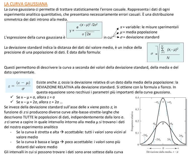 Appunti Chimica Analitica - Prof. D'Amato