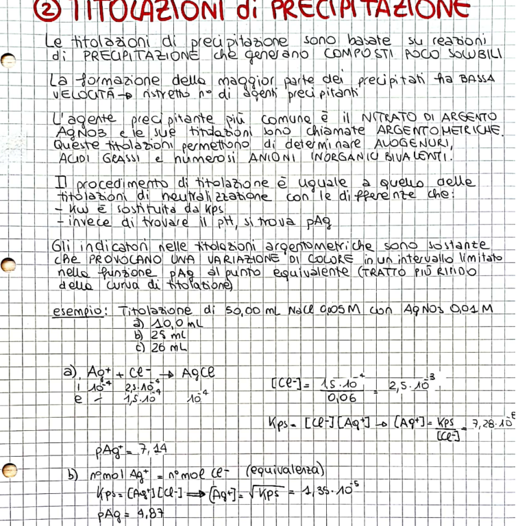 Appunti Chimica Analitica 2 - Prof. D'Amato