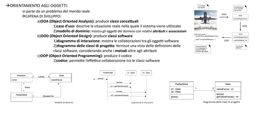 Dispensa Analisi e Progettazione Software - Prof. Oliviero Riganelli